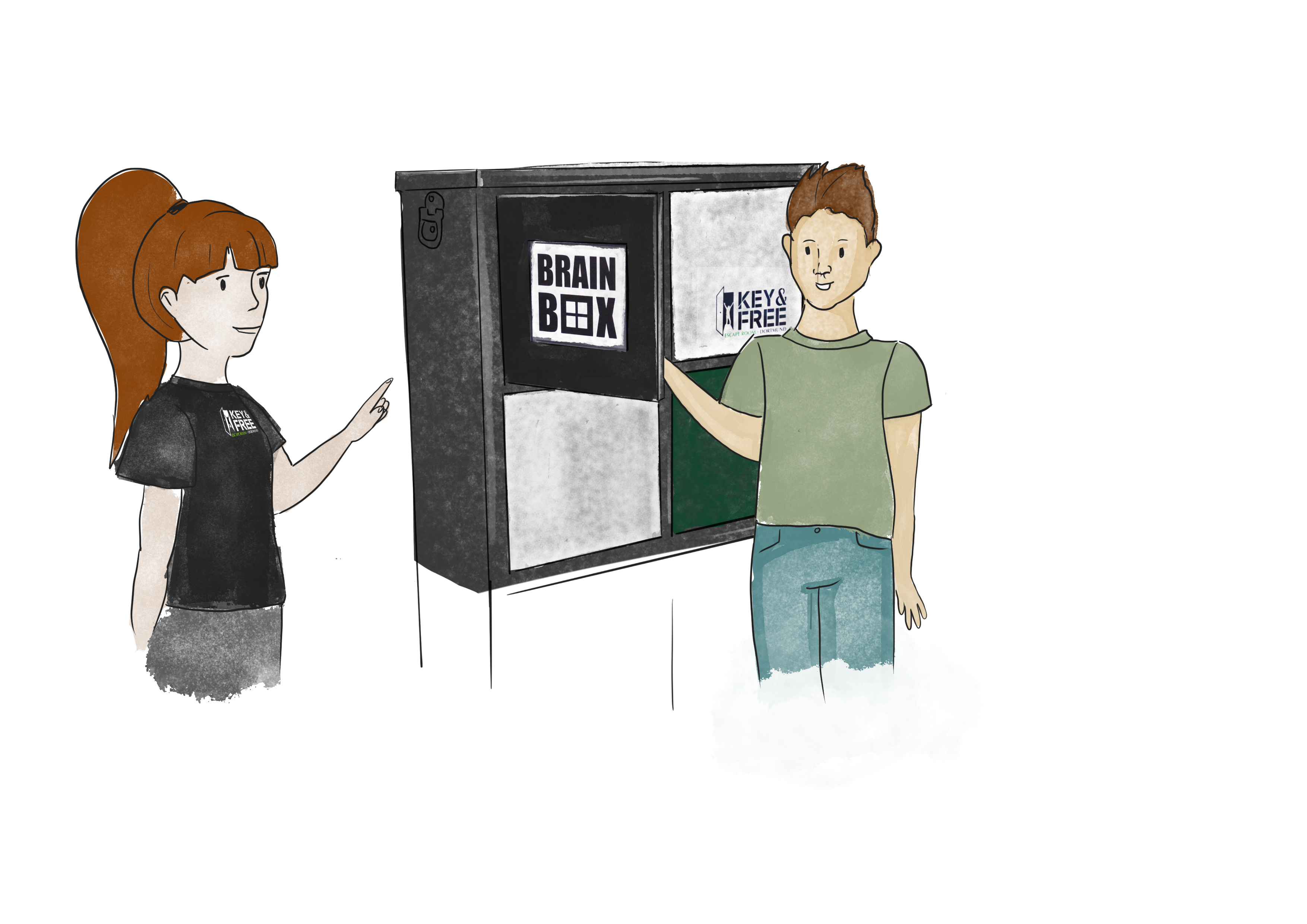 3. Wir leiten das Spiel